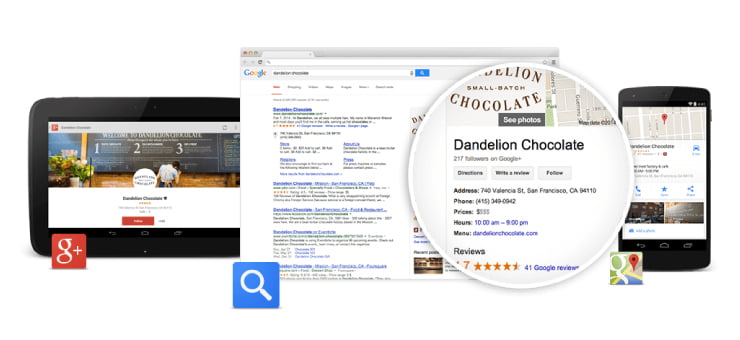Google Brand Search